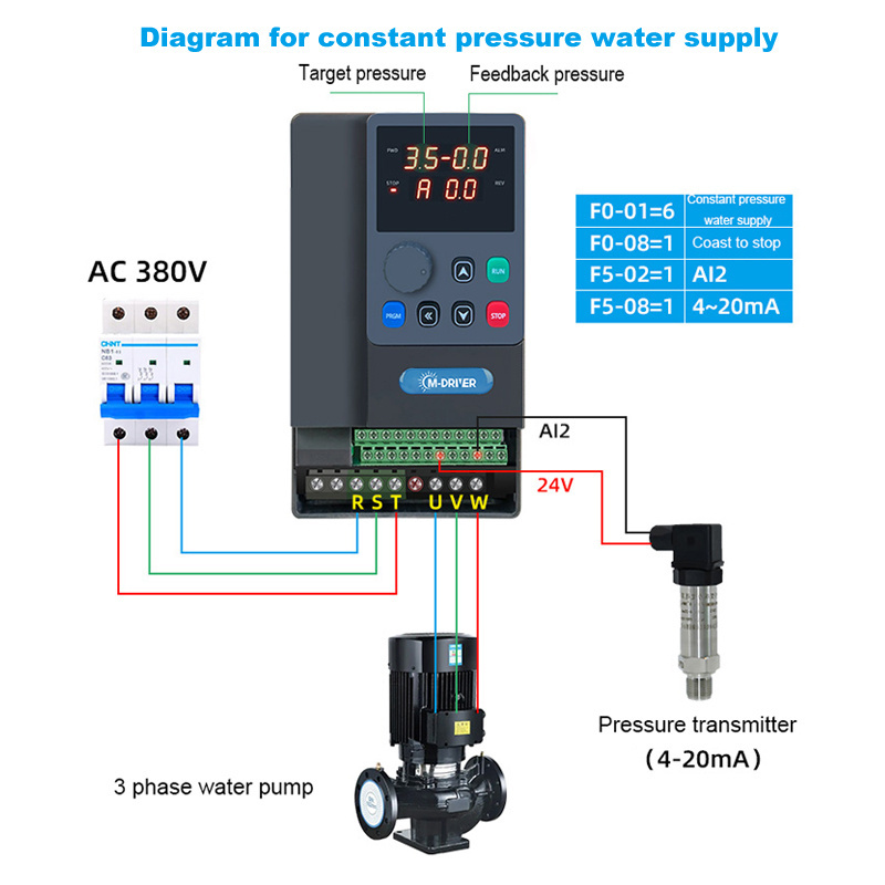 M-driver 3 Phase 18.5kw 25HP Pump Inverter VFD 380v AC Motor Speed Controller