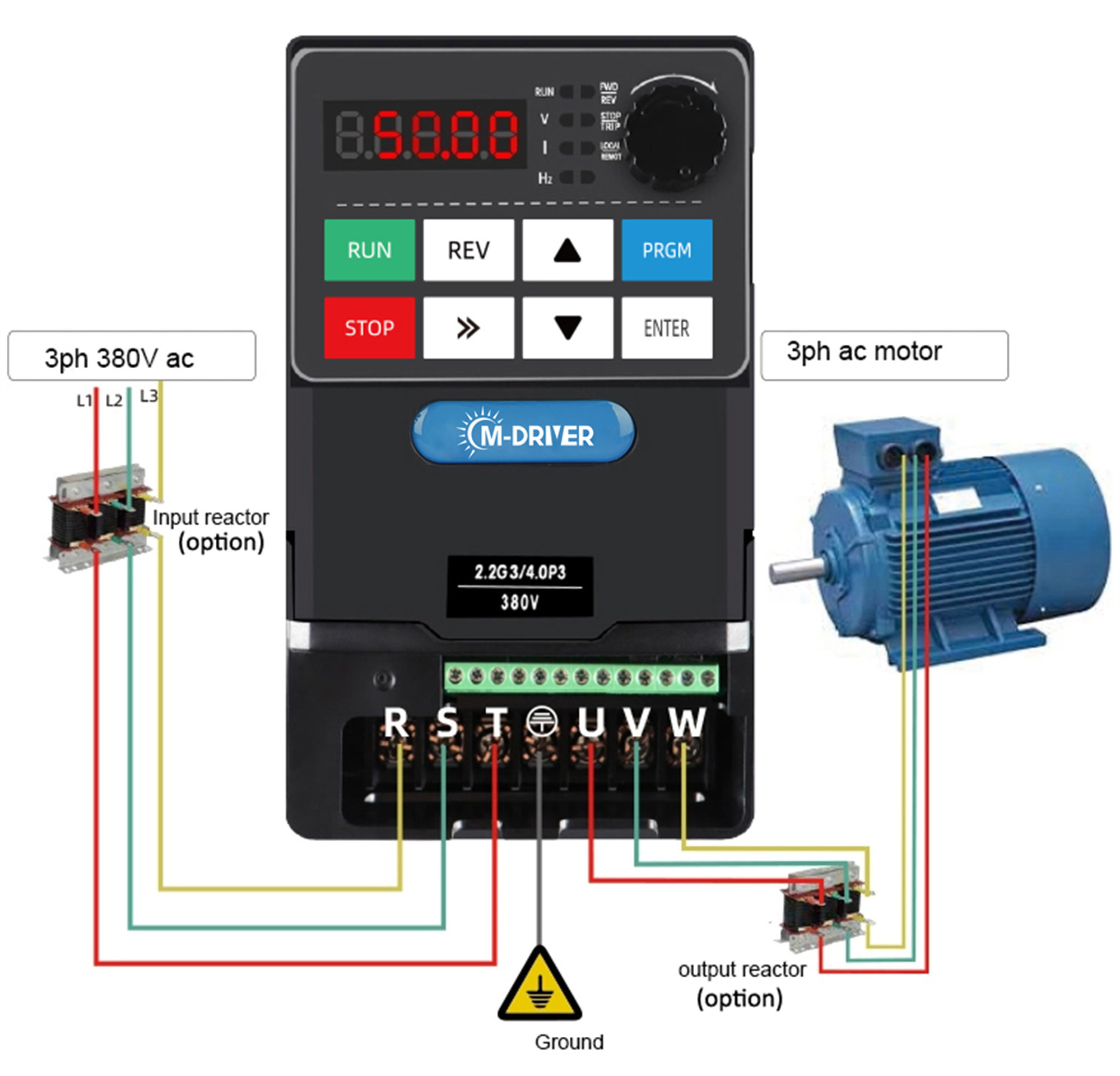 Mini drive 1hp 2hp 3hp frequency inverter converter 0.75kw 1.5kw 2.2kw 220V 380V