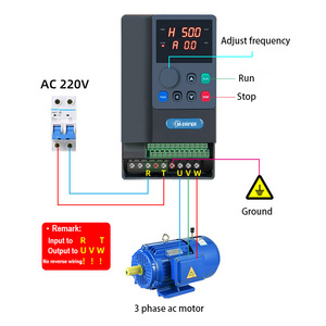 220V single phase ac motor driver 1hp 2hp 3hp VFD inverter 0.75kw 1.5kw 2.2kw variable frequency drive