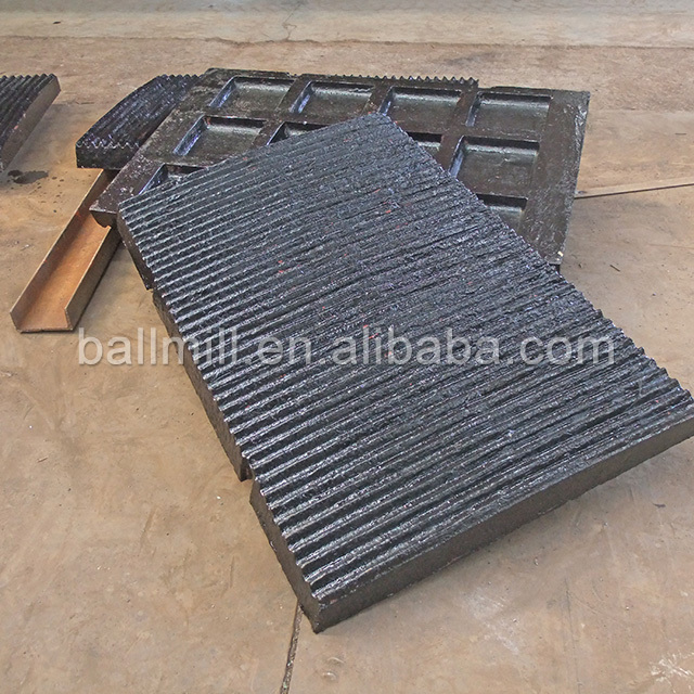 Factory supply Crusher spare parts jaw crusher plate PE 500*750 crusher wear parts low price