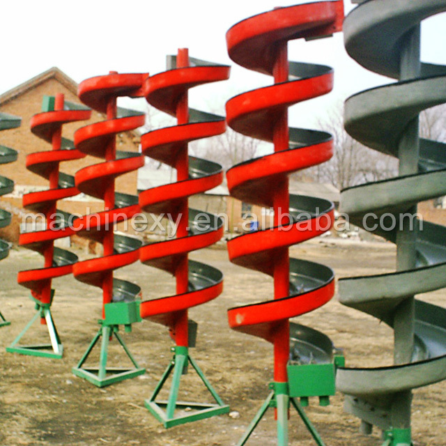 Popular In South African Chromite spiral chute,chrome wash plant