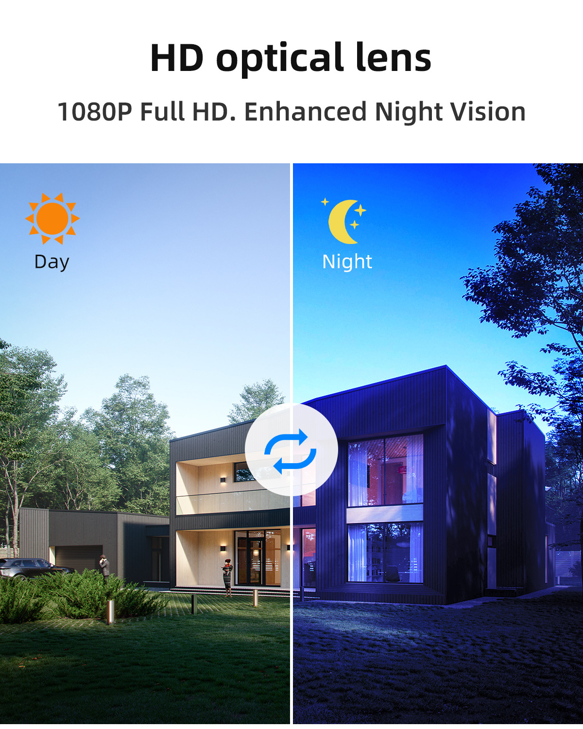 solar camera 4g ptz simcard outdoor wireless security camera 1080p hd wifi outdoor survailence camera with solar panel and sim c