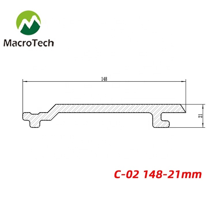 Waterproof Cheap wood plastic composite Manufacturer exterior wall panel