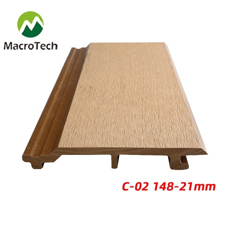 Waterproof Cheap wood plastic composite Manufacturer exterior wall panel