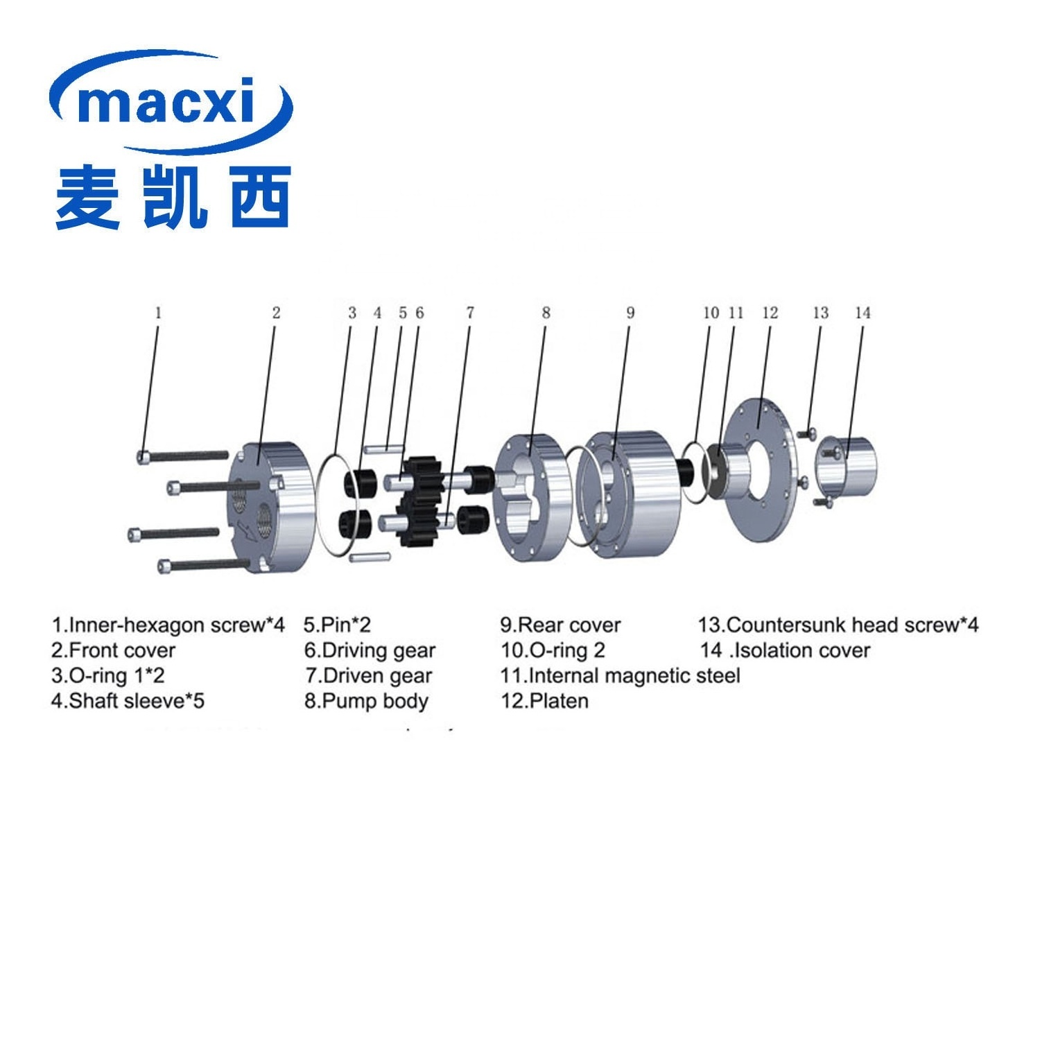 pompa dosatrice Micro Magnetic Drive Ac gear oil transfer pump