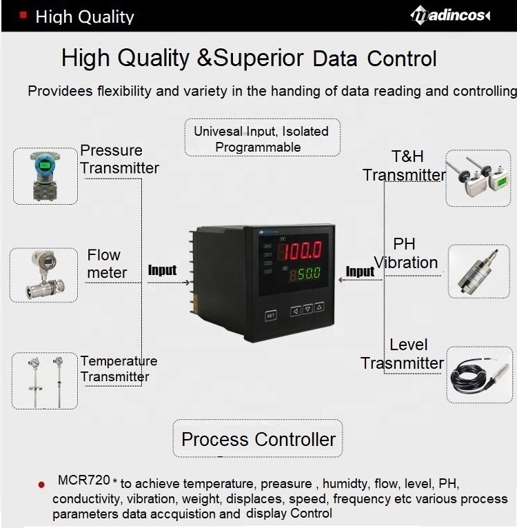 MCR720:0.2%7 Segment 4 Digit Dual LED Intelligent Digital Display 0-10V/4-20ma/RS485 Process PID  Controller with MODBUS RTU