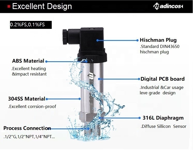MPT910S: 0.2% High Quality Flush Diaphragm 4-20ma Gauge Pressure Transmitter for Solid Liquid Mixed, High Viscosity Fluid