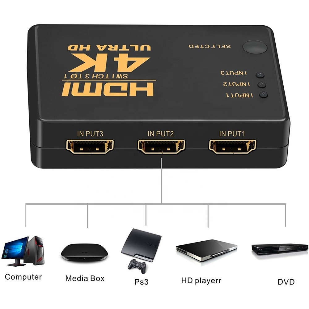 HDMI Switch 3x1 support 4K 2K 1080P 3D 3 Port HDMI switcher