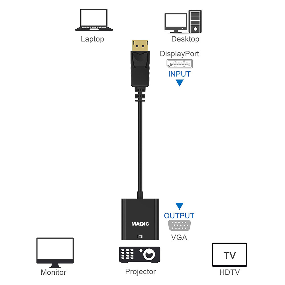 Factory Price Hot Sale 13cm Display port To VGA Adapter Male to Female DP to VGA Converter for Projector TV Player support 1080P