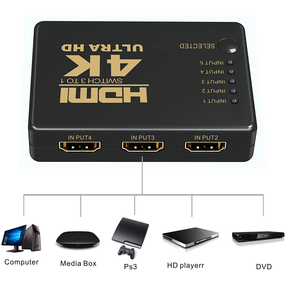 HDMI Switch splitter,Intelligent 5-Port HDMI Switch Supports 4K, Full HD1080p, 3D with IR RF Remote digital video switcher hdmi