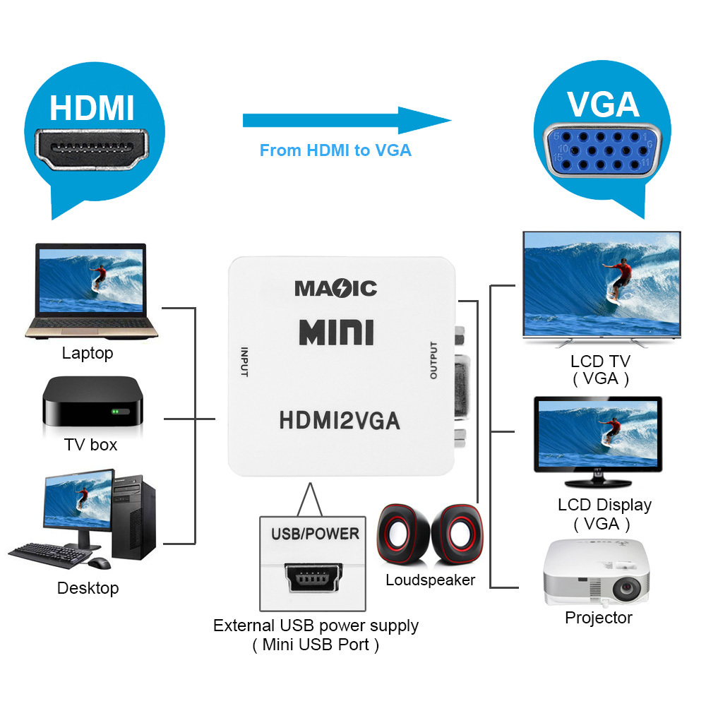 White Black OEM Mini HDMI to VGA Converter with Audio HDMI2VGA 1080P Adapter Connector for PC Laptop to HDTV Projector