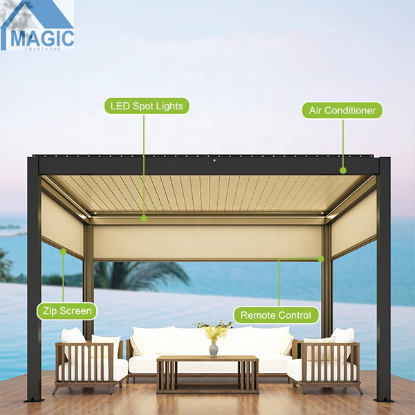 Patio And Gazebo Canopy Pergolas Shade Covering Outdoor Pergola Roof Kits For Car Shading