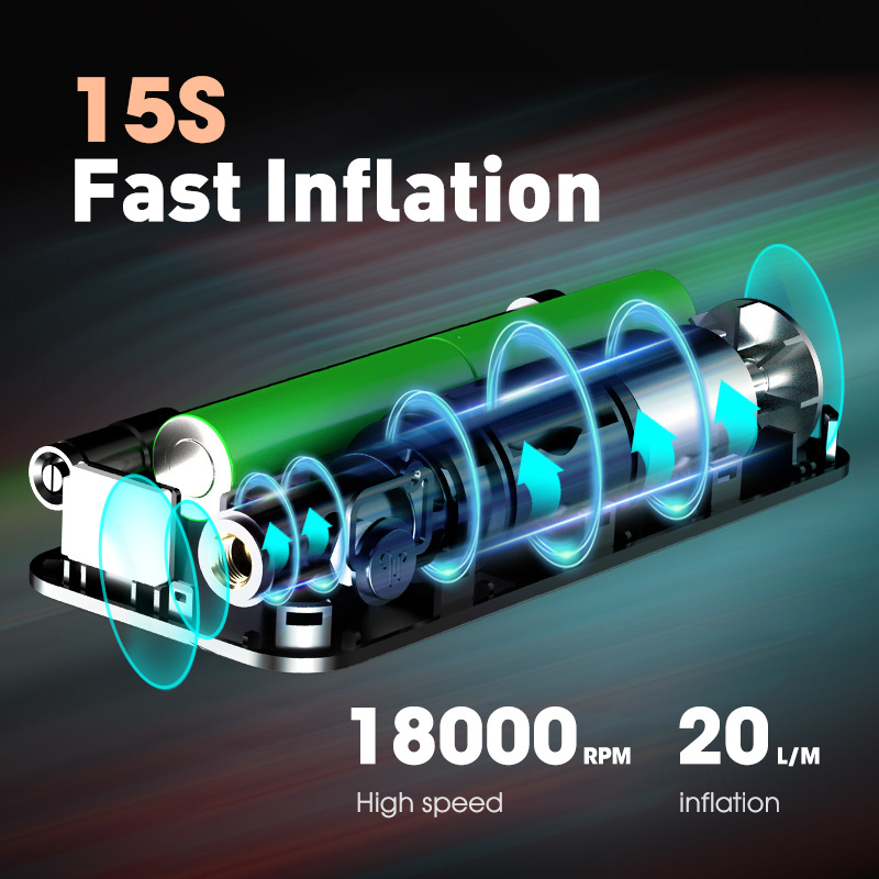 Automatic Inflation 150 PSI Air Pump Tire Inflator Portable Compressor Digital Cordless Car Tyre Inflator For Bicycle Balls