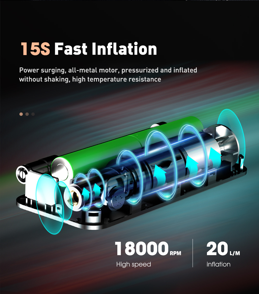 Automatic Inflation 150 PSI Air Pump Tire Inflator Portable Compressor Digital Cordless Car Tyre Inflator For Bicycle Balls