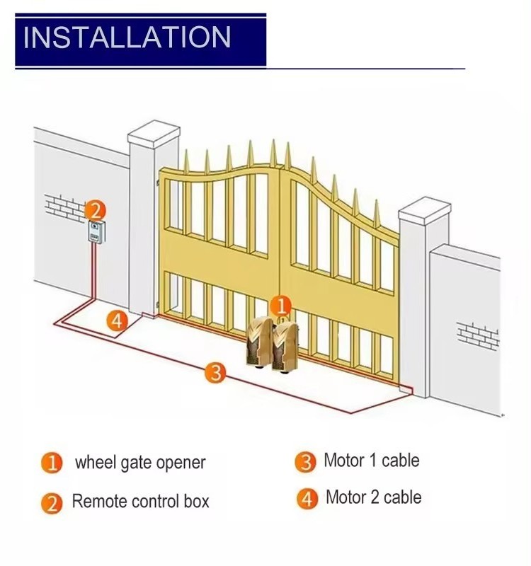 24VDC dual wheel swing gate motor automatic swing gate opener heavy duty remote control swing gate opener