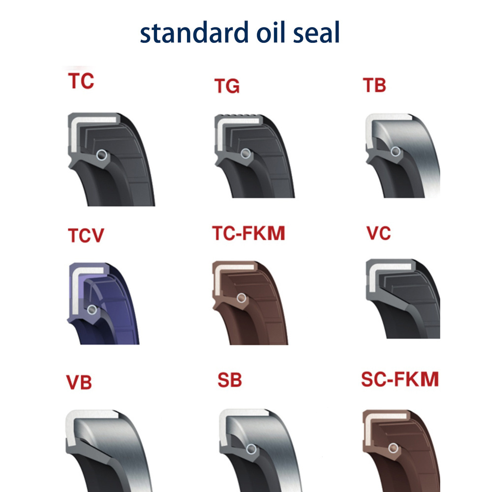 Maihua Seal Manufacturers Chemical Resistant Virgin NBR FKM Wiper Oil Seal Hydraulic Dust Oil Seal