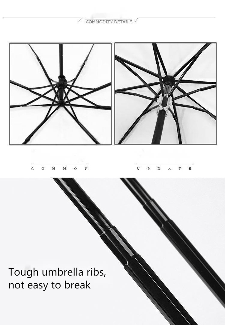 Transparent Automatic Umbrella Women's Umbrella Folding Parasol  For Rain And Sun Windproof  Women Rain Umbrellas Free Shipping