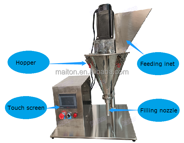 Affordable 15L Hopper Table Top Semi Automatic Small Jar Bottle Doypack Screw Cosmetic Powder Spices Filling Machine