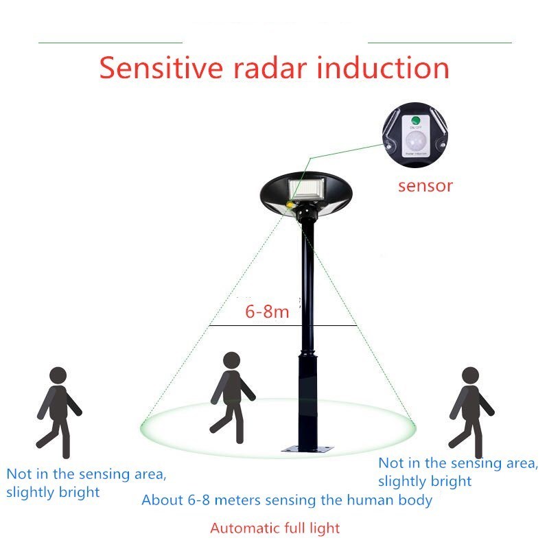 High Power Waterproof Outdoor LED Motion Sensor Wall Lamp LED Solar Powered Garden Street Motion PIR Sensor Light