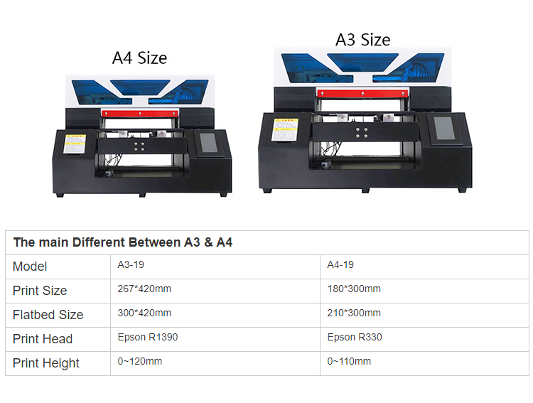 High Efficiency A4 UV Inkjet Printers Cell Phone Case Printer Logo Digital Printing Shop Machines A3 UV Flatbed Printer