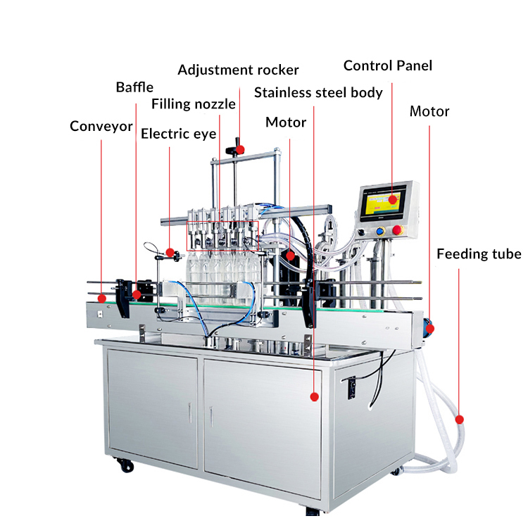 MAKWELL Automatic 6 Heads Servo Piston Pump Syrup Wine Edible Oil Beverage Water Liquid Filling Machine