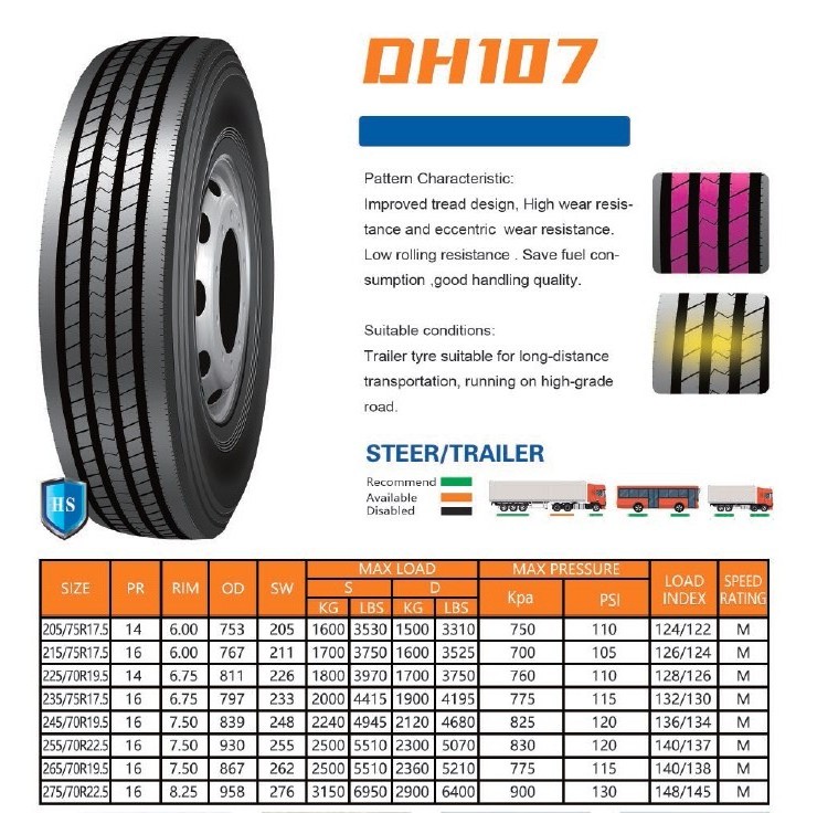 DURUN STARSTONE GOLDWAY BRAND TRUCK TIRES 385/55R22.5 385/65R22.5 315/80R22.5 295/80R22.5 All steel radial tires