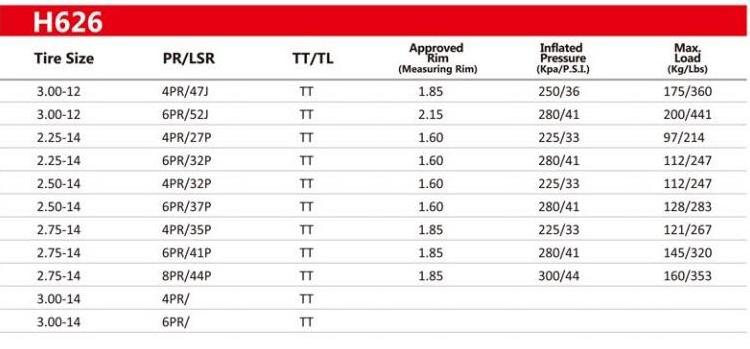 Chaoyang brand moto tricycle  H626 3.00-12 2.25-14 2.50-14 2.75-14 3.00-14 moto tyre stud motorcycle