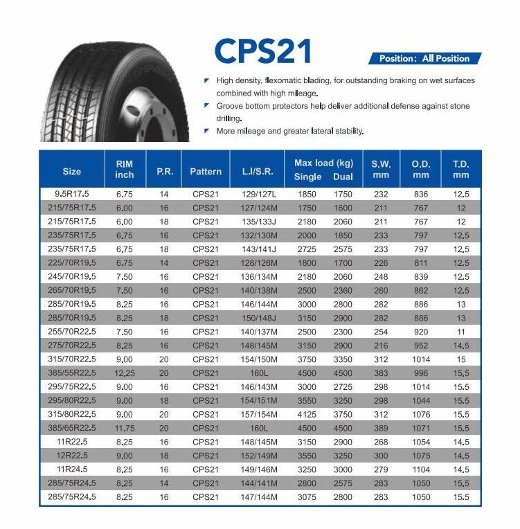 Lanvigator Compasal Aplus brand 11R22.5 11R24.5 all steel radial truck tires all position TBR heavy duty truck tires