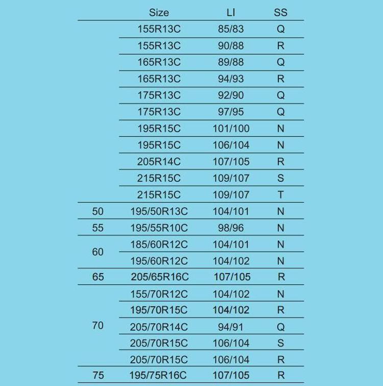 DURUN PCR high performance UHP passenger car tires 10 12 13 14 15 16 inches tyres