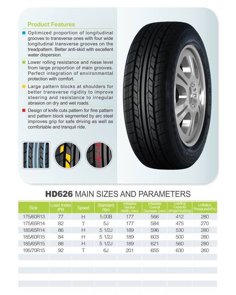 HAIDA brand passenger car tyre HD626 175 60R13 175 65R14 185/65R14 185/60R15 185/65R15 195 70R15 PCR semi steel tires