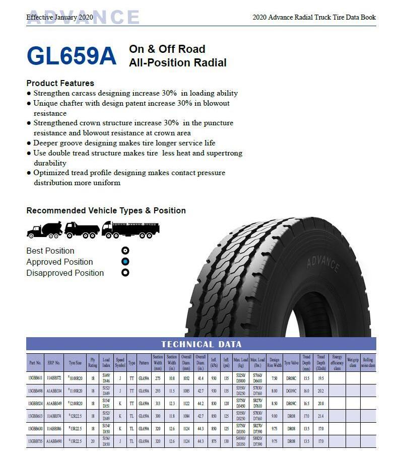 Advance Samson brand GL659A all position 12R22.5 13R22.5 1000R20 1100R20 1200  Heavy duty truck tires TBR All steel radial Tires