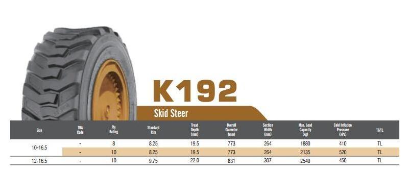 Chaoyang brand loader earthmover grader K192 10-16.5 12-16.5  OTR radial off road tires