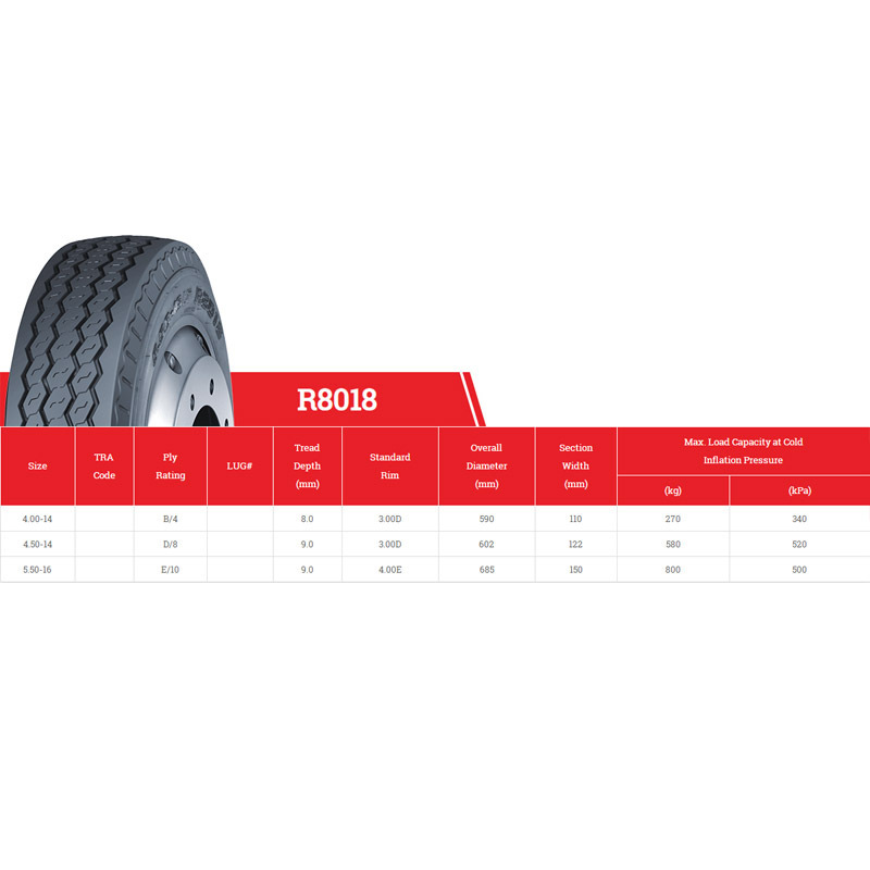 Westlake Goodride Chaoyang brand R8018 agricultural tires 4.00-14 4.50-14 5.50-16  tractor tyres for farm wholesale tires