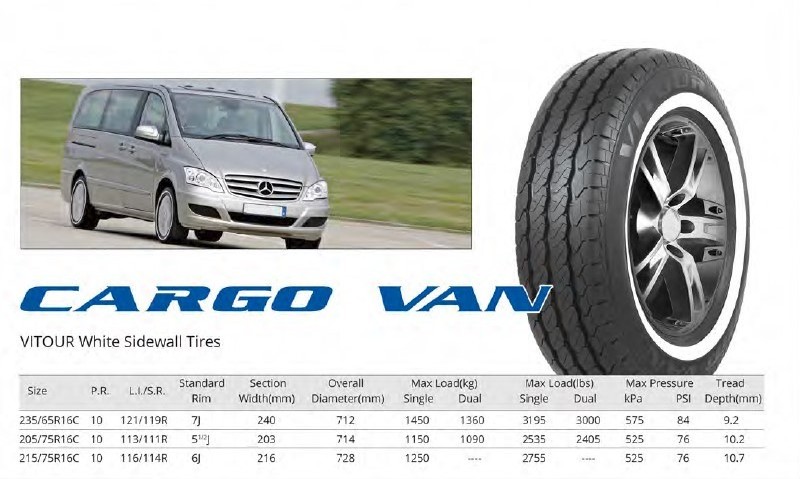 Vitour brand Cargo Van tires  235/65R16C 205/75R16C 215/75R16C Passenger car tires for wholesale PCR tires with cheap price