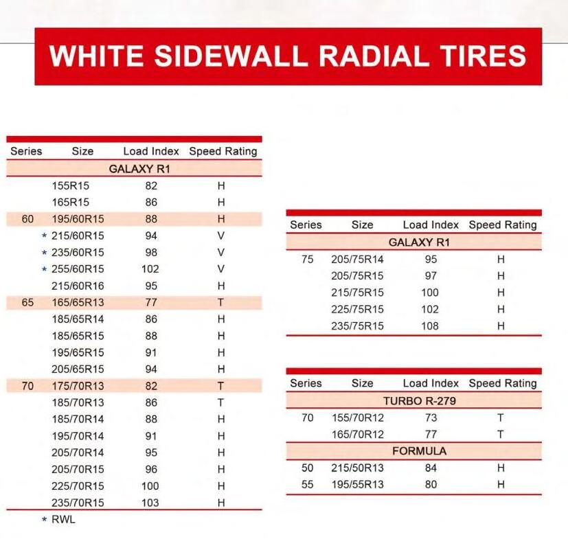 White sidewall all season radial raised white letter car tyres