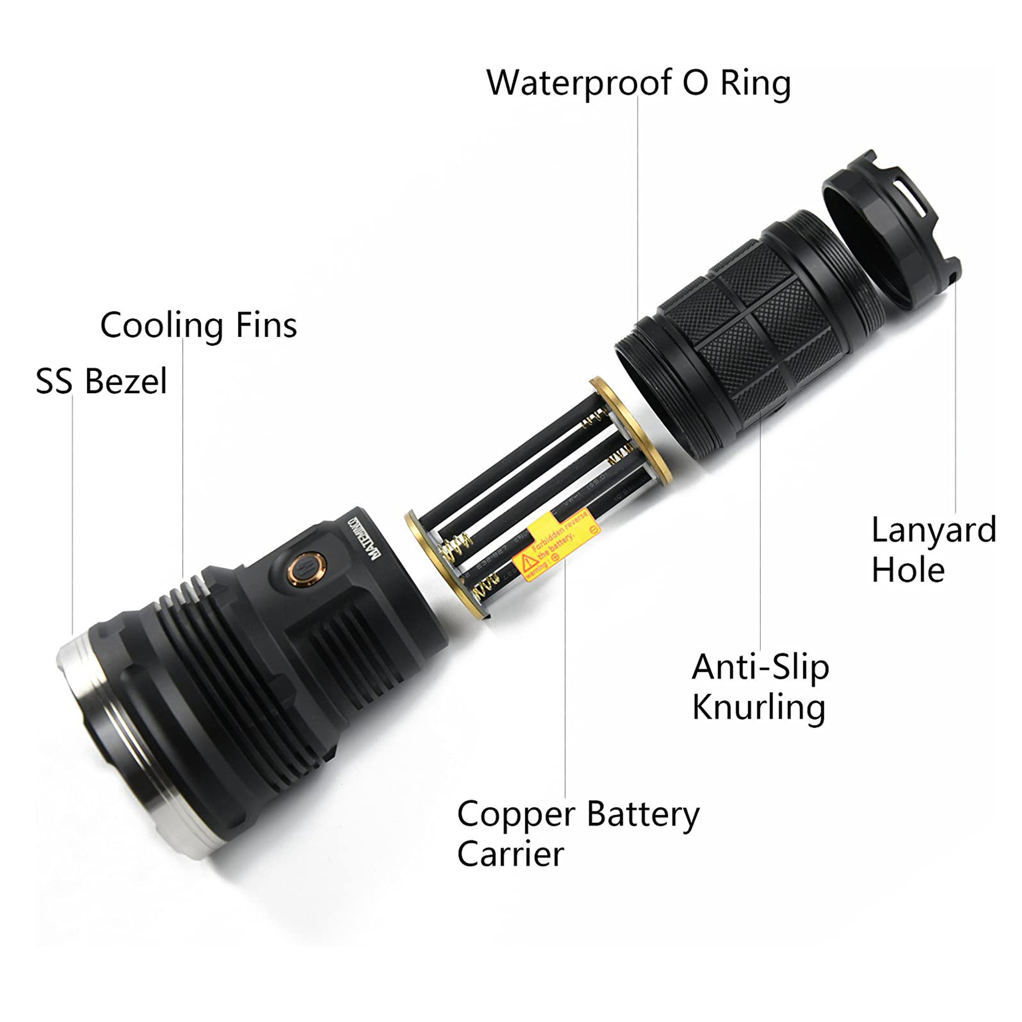 Mateminco MT35 XHP35 HI LED 2700 Lumens 1600 Meters Long Throw Flashlight for Hunting, Camping, Searching