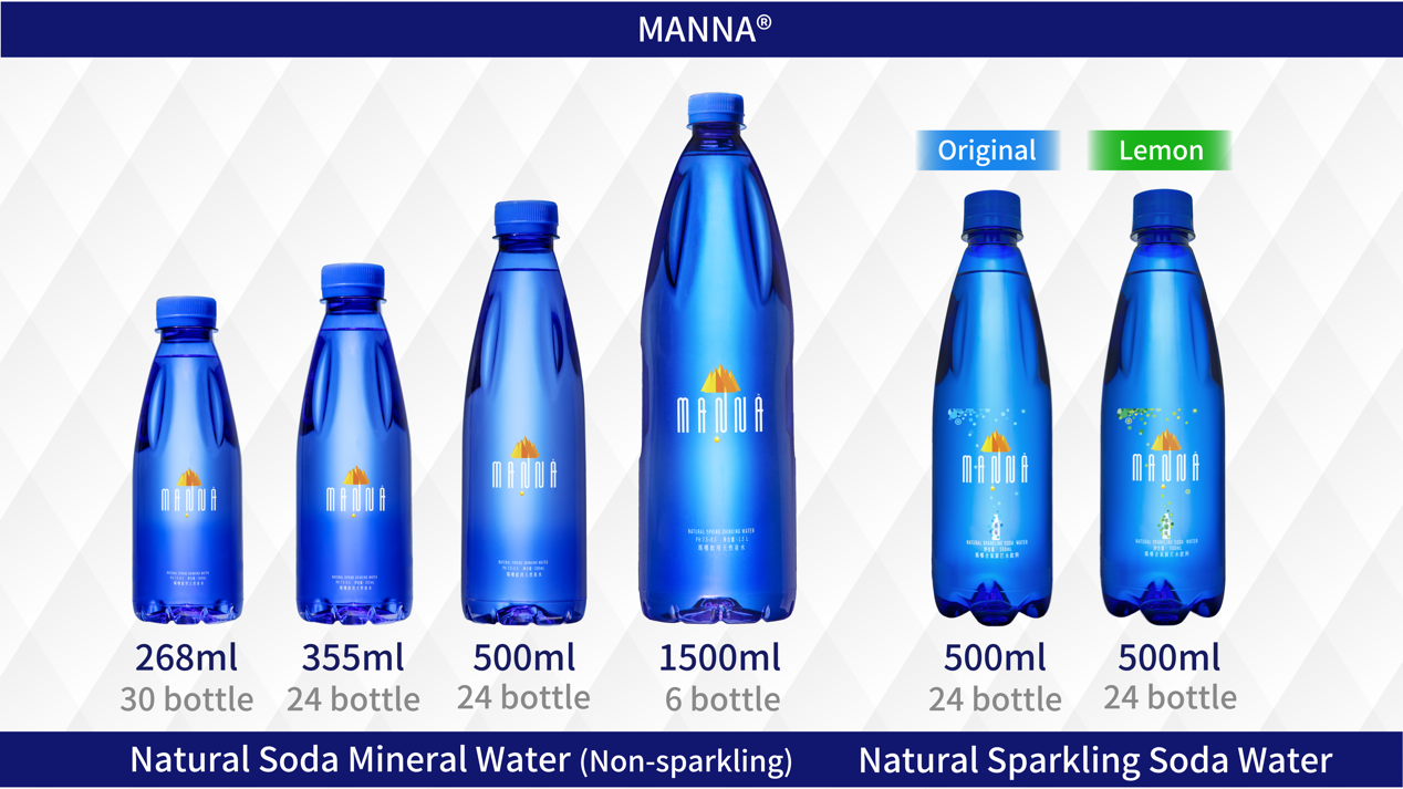 Natural Soda spring bottled mineral water