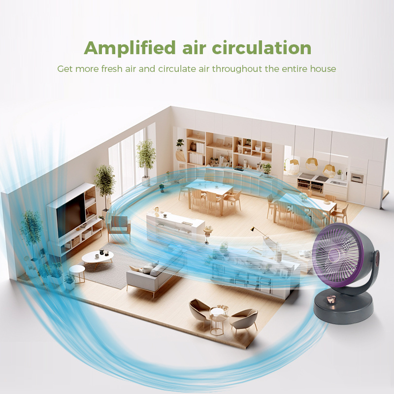 2024 Household Air Circulation USB Table  Desktop Turbo Air Fan Cooler 90 Oscillation for Office Home with 2000mAh