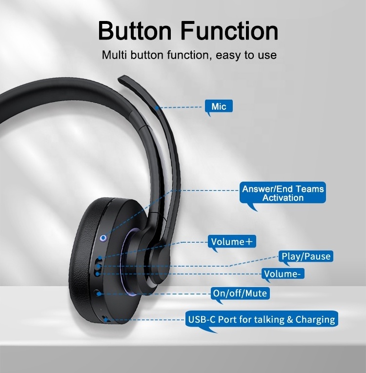 QCC bluetooth Earphone Wireless Mono Headphone for telephone operator Single muff bluetooth headsets with USB dongle