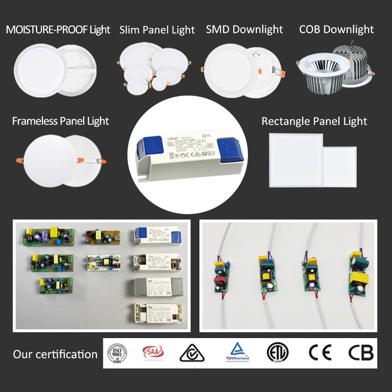 Factory direct supply New design Surface Mounted Ceiling Led Panel Grow Light