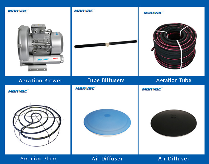 Industrial Aeration Fine Bubble Disc Diffuser for Wastewater Treatment