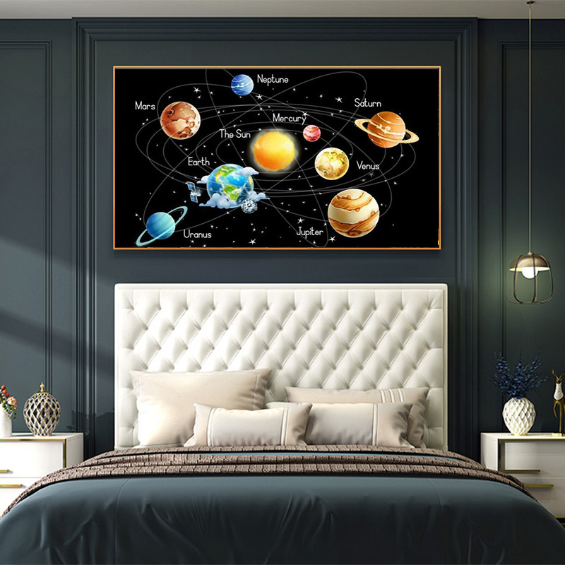 Solar System Planets Stars Canvas Painting on The Wall Canvas Posters and Prints Wall Art Picture for Kids Room Home Decor