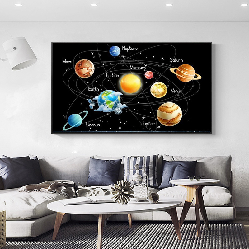 Solar System Planets Stars Canvas Painting on The Wall Canvas Posters and Prints Wall Art Picture for Kids Room Home Decor