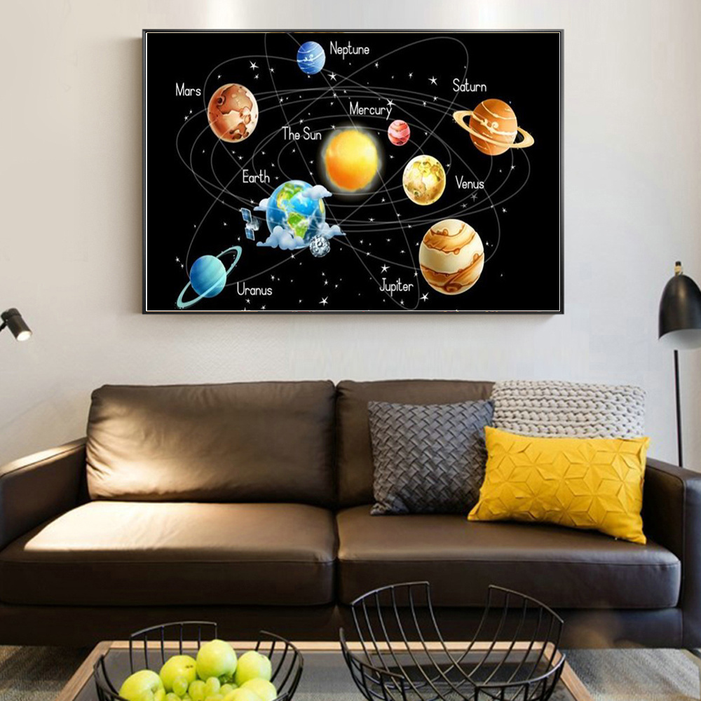 Solar System Planets Stars Canvas Painting on The Wall Canvas Posters and Prints Wall Art Picture for Kids Room Home Decor