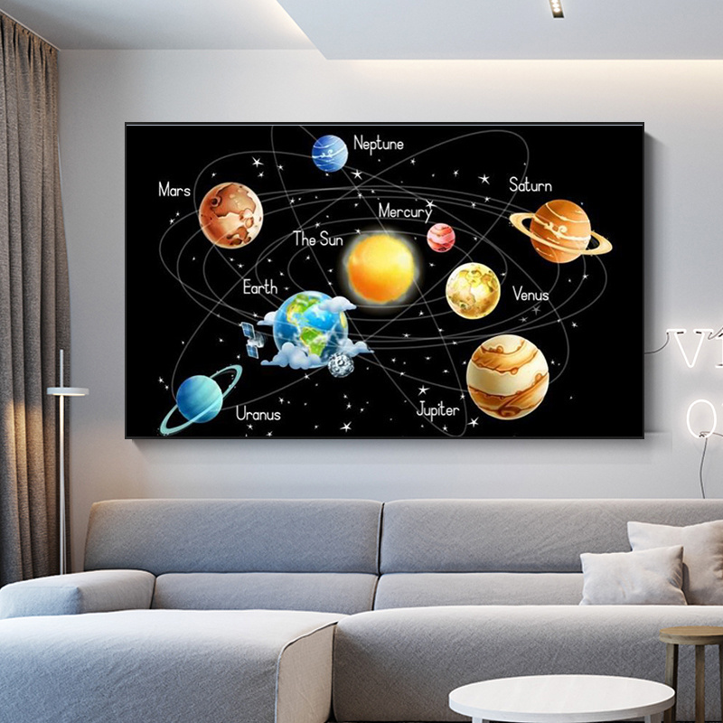 Solar System Planets Stars Canvas Painting on The Wall Canvas Posters and Prints Wall Art Picture for Kids Room Home Decor