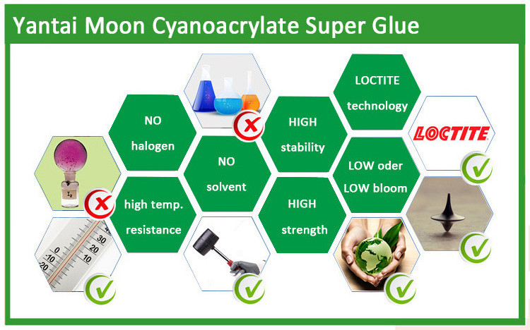 liquid ethyl cyanoacrylate super glue adhesive glue for abs plastic