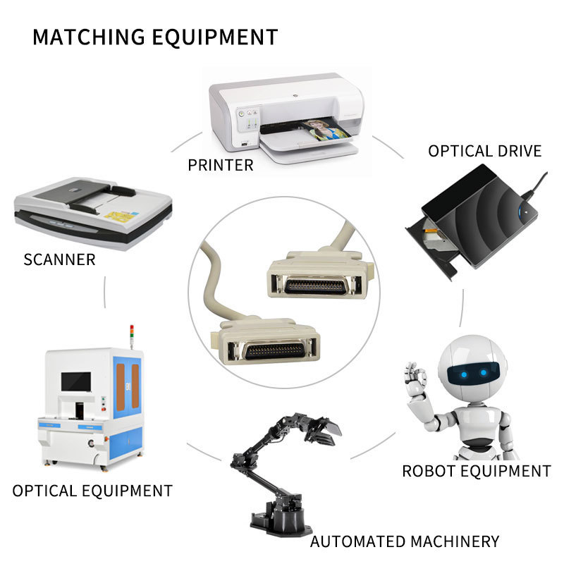 Scsi Hd50 Pin Plastic Shell And Spring Latch Scsi Cable 50 Pin Male Cable Assembly Customized Manufacturer