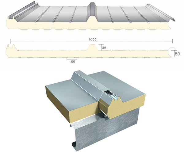 Polyurethane PU foam panel exterior decorative siding faux rock stone wall panel roof PU sandwich panels