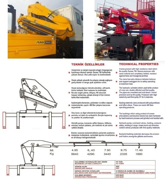 10 Ton Truck Mounted Crane Knuckle 10ton Rated Load Puma Engine 14m Max. Lifting Height