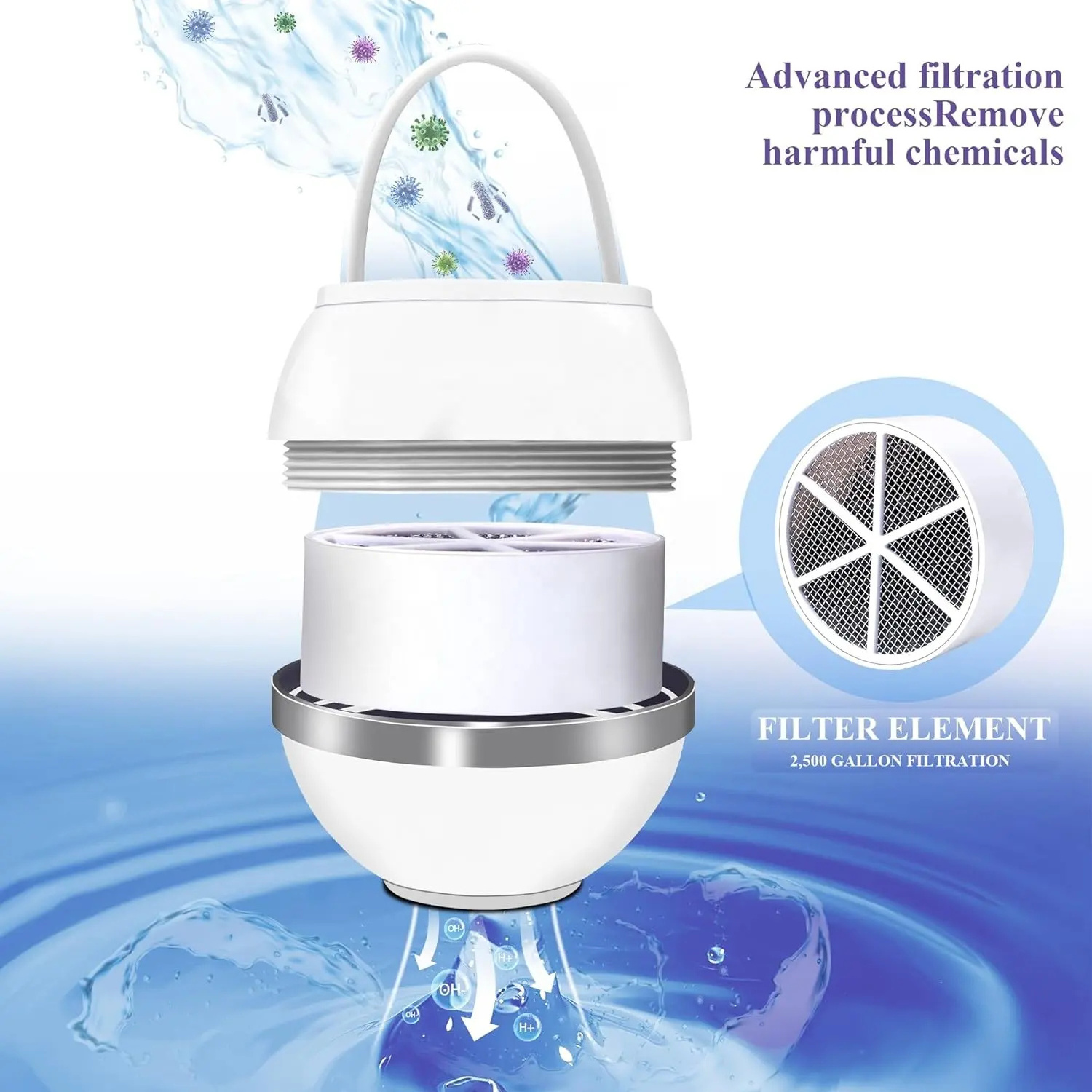 2024 new design filter bath water instantly bath tub filter bath ball shower KDF filter remove chlorine soft good for hair skin